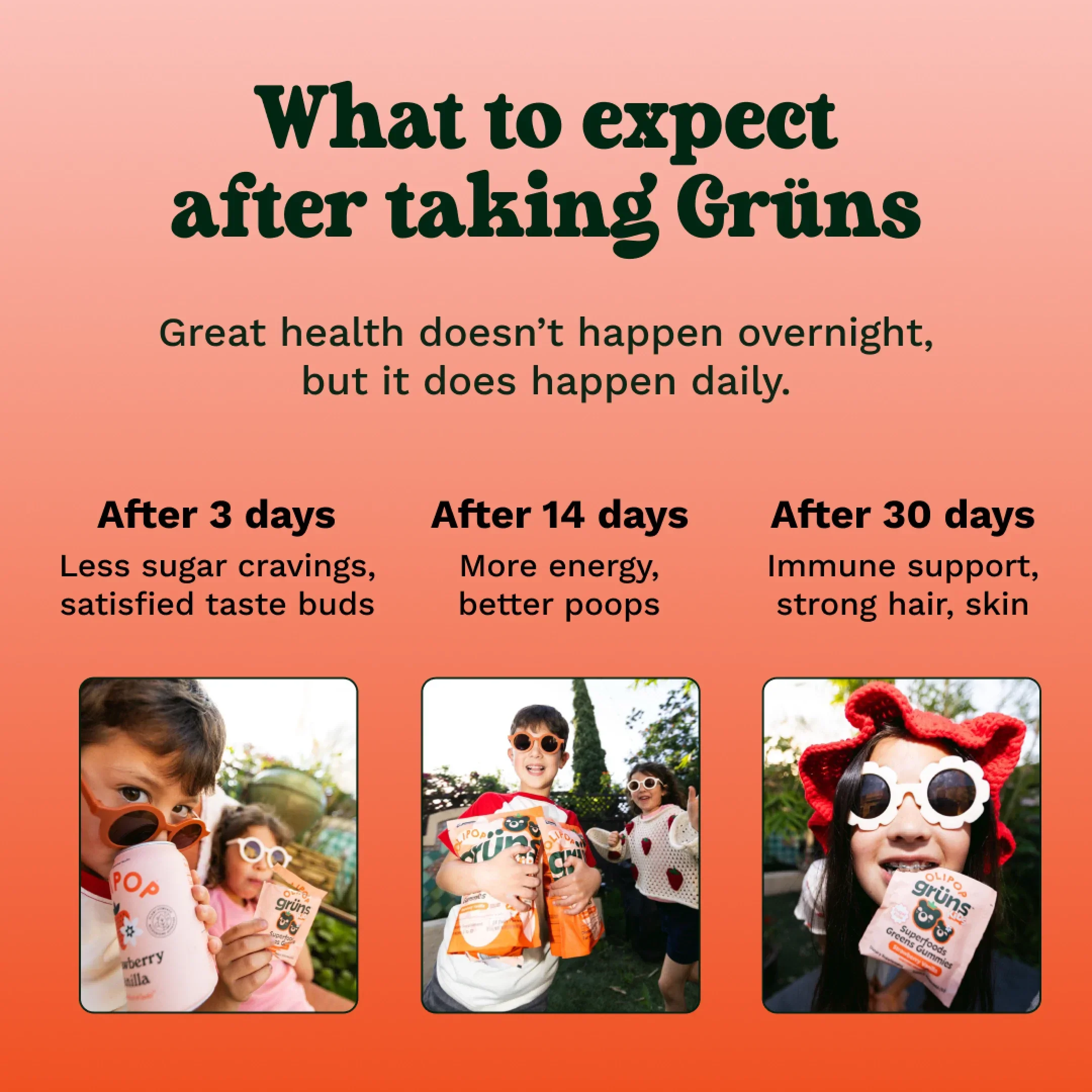 Grüns Kids OLIPOP® - Fresh Daily